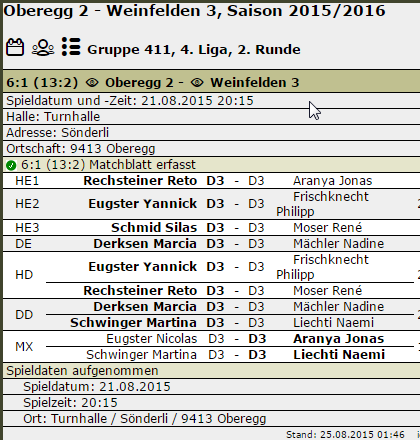 Historie Oberegg 2 - Weinfelden 3